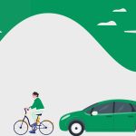 Mobilité de demain